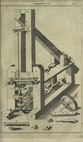An illustration from Oculus artificialis teledioptricus, sive, Telescopium : ex abditis rerum naturalium & artificialium principiis protractum novâ methodo, eâque solidâ explicatum ac comprimis è triplici fundamento physico seu naturali, mathematico dioptrico et mechanico, seu practico stabilitum ... (1685)