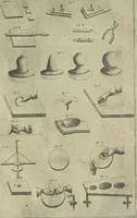 An illustration from Oculus artificialis teledioptricus, sive, Telescopium : ex abditis rerum naturalium & artificialium principiis protractum novâ methodo, eâque solidâ explicatum ac comprimis è triplici fundamento physico seu naturali, mathematico dioptrico et mechanico, seu practico stabilitum ... (1685)