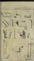 Picture 163 of 274 from Oculus artificialis teledioptricus, sive, Telescopium : ex abditis rerum naturalium & artificialium principiis protractum novâ methodo, eâque solidâ explicatum ac comprimis è triplici fundamento physico seu naturali, mathematico dioptrico et mechanico, seu practico stabilitum ... (1685), leaf 358