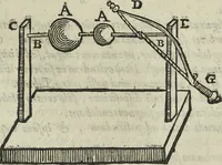 An illustration from Oculus artificialis teledioptricus, sive, Telescopium : ex abditis rerum naturalium & artificialium principiis protractum novâ methodo, eâque solidâ explicatum ac comprimis è triplici fundamento physico seu naturali, mathematico dioptrico et mechanico, seu practico stabilitum ... (1685)