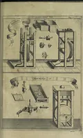 An illustration from Oculus artificialis teledioptricus, sive, Telescopium : ex abditis rerum naturalium & artificialium principiis protractum novâ methodo, eâque solidâ explicatum ac comprimis è triplici fundamento physico seu naturali, mathematico dioptrico et mechanico, seu practico stabilitum ... (1685)
