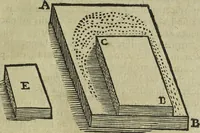 An illustration from Oculus artificialis teledioptricus, sive, Telescopium : ex abditis rerum naturalium & artificialium principiis protractum novâ methodo, eâque solidâ explicatum ac comprimis è triplici fundamento physico seu naturali, mathematico dioptrico et mechanico, seu practico stabilitum ... (1685)