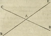 Picture 17 of 274 from Oculus artificialis teledioptricus, sive, Telescopium : ex abditis rerum naturalium & artificialium principiis protractum novâ methodo, eâque solidâ explicatum ac comprimis è triplici fundamento physico seu naturali, mathematico dioptrico et mechanico, seu practico stabilitum ... (1685), leaf 39