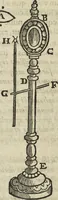 An illustration from Oculus artificialis teledioptricus, sive, Telescopium : ex abditis rerum naturalium & artificialium principiis protractum novâ methodo, eâque solidâ explicatum ac comprimis è triplici fundamento physico seu naturali, mathematico dioptrico et mechanico, seu practico stabilitum ... (1685)