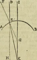 An illustration from Oculus artificialis teledioptricus, sive, Telescopium : ex abditis rerum naturalium & artificialium principiis protractum novâ methodo, eâque solidâ explicatum ac comprimis è triplici fundamento physico seu naturali, mathematico dioptrico et mechanico, seu practico stabilitum ... (1685)