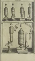 An illustration from Oculus artificialis teledioptricus, sive, Telescopium : ex abditis rerum naturalium & artificialium principiis protractum novâ methodo, eâque solidâ explicatum ac comprimis è triplici fundamento physico seu naturali, mathematico dioptrico et mechanico, seu practico stabilitum ... (1685)