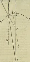An illustration from Oculus artificialis teledioptricus, sive, Telescopium : ex abditis rerum naturalium & artificialium principiis protractum novâ methodo, eâque solidâ explicatum ac comprimis è triplici fundamento physico seu naturali, mathematico dioptrico et mechanico, seu practico stabilitum ... (1685)