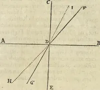 An illustration from Oculus artificialis teledioptricus, sive, Telescopium : ex abditis rerum naturalium & artificialium principiis protractum novâ methodo, eâque solidâ explicatum ac comprimis è triplici fundamento physico seu naturali, mathematico dioptrico et mechanico, seu practico stabilitum ... (1685)