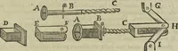 An illustration from Oculus artificialis teledioptricus, sive, Telescopium : ex abditis rerum naturalium & artificialium principiis protractum novâ methodo, eâque solidâ explicatum ac comprimis è triplici fundamento physico seu naturali, mathematico dioptrico et mechanico, seu practico stabilitum ... (1685)
