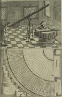 Picture 211 of 274 from Oculus artificialis teledioptricus, sive, Telescopium : ex abditis rerum naturalium & artificialium principiis protractum novâ methodo, eâque solidâ explicatum ac comprimis è triplici fundamento physico seu naturali, mathematico dioptrico et mechanico, seu practico stabilitum ... (1685), leaf 518