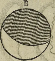 An illustration from Oculus artificialis teledioptricus, sive, Telescopium : ex abditis rerum naturalium & artificialium principiis protractum novâ methodo, eâque solidâ explicatum ac comprimis è triplici fundamento physico seu naturali, mathematico dioptrico et mechanico, seu practico stabilitum ... (1685)