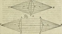An illustration from Oculus artificialis teledioptricus, sive, Telescopium : ex abditis rerum naturalium & artificialium principiis protractum novâ methodo, eâque solidâ explicatum ac comprimis è triplici fundamento physico seu naturali, mathematico dioptrico et mechanico, seu practico stabilitum ... (1685)