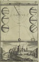 Picture 228 of 274 from Oculus artificialis teledioptricus, sive, Telescopium : ex abditis rerum naturalium & artificialium principiis protractum novâ methodo, eâque solidâ explicatum ac comprimis è triplici fundamento physico seu naturali, mathematico dioptrico et mechanico, seu practico stabilitum ... (1685), leaf 558