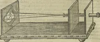 An illustration from Oculus artificialis teledioptricus, sive, Telescopium : ex abditis rerum naturalium & artificialium principiis protractum novâ methodo, eâque solidâ explicatum ac comprimis è triplici fundamento physico seu naturali, mathematico dioptrico et mechanico, seu practico stabilitum ... (1685)