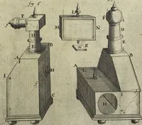 An illustration from Oculus artificialis teledioptricus, sive, Telescopium : ex abditis rerum naturalium & artificialium principiis protractum novâ methodo, eâque solidâ explicatum ac comprimis è triplici fundamento physico seu naturali, mathematico dioptrico et mechanico, seu practico stabilitum ... (1685)