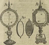 An illustration from Oculus artificialis teledioptricus, sive, Telescopium : ex abditis rerum naturalium & artificialium principiis protractum novâ methodo, eâque solidâ explicatum ac comprimis è triplici fundamento physico seu naturali, mathematico dioptrico et mechanico, seu practico stabilitum ... (1685)