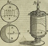 An illustration from Oculus artificialis teledioptricus, sive, Telescopium : ex abditis rerum naturalium & artificialium principiis protractum novâ methodo, eâque solidâ explicatum ac comprimis è triplici fundamento physico seu naturali, mathematico dioptrico et mechanico, seu practico stabilitum ... (1685)
