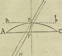 An illustration from Oculus artificialis teledioptricus, sive, Telescopium : ex abditis rerum naturalium & artificialium principiis protractum novâ methodo, eâque solidâ explicatum ac comprimis è triplici fundamento physico seu naturali, mathematico dioptrico et mechanico, seu practico stabilitum ... (1685)