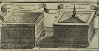 An illustration from Oculus artificialis teledioptricus, sive, Telescopium : ex abditis rerum naturalium & artificialium principiis protractum novâ methodo, eâque solidâ explicatum ac comprimis è triplici fundamento physico seu naturali, mathematico dioptrico et mechanico, seu practico stabilitum ... (1685)