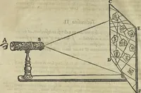 An illustration from Oculus artificialis teledioptricus, sive, Telescopium : ex abditis rerum naturalium & artificialium principiis protractum novâ methodo, eâque solidâ explicatum ac comprimis è triplici fundamento physico seu naturali, mathematico dioptrico et mechanico, seu practico stabilitum ... (1685)
