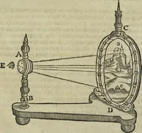 Picture 259 of 274 from Oculus artificialis teledioptricus, sive, Telescopium : ex abditis rerum naturalium & artificialium principiis protractum novâ methodo, eâque solidâ explicatum ac comprimis è triplici fundamento physico seu naturali, mathematico dioptrico et mechanico, seu practico stabilitum ... (1685), leaf 626