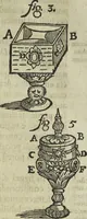 An illustration from Oculus artificialis teledioptricus, sive, Telescopium : ex abditis rerum naturalium & artificialium principiis protractum novâ methodo, eâque solidâ explicatum ac comprimis è triplici fundamento physico seu naturali, mathematico dioptrico et mechanico, seu practico stabilitum ... (1685)