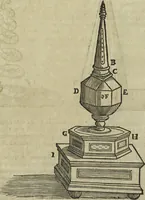 Picture 267 of 274 from Oculus artificialis teledioptricus, sive, Telescopium : ex abditis rerum naturalium & artificialium principiis protractum novâ methodo, eâque solidâ explicatum ac comprimis è triplici fundamento physico seu naturali, mathematico dioptrico et mechanico, seu practico stabilitum ... (1685), leaf 634