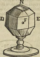 Picture 270 of 274 from Oculus artificialis teledioptricus, sive, Telescopium : ex abditis rerum naturalium & artificialium principiis protractum novâ methodo, eâque solidâ explicatum ac comprimis è triplici fundamento physico seu naturali, mathematico dioptrico et mechanico, seu practico stabilitum ... (1685), leaf 637
