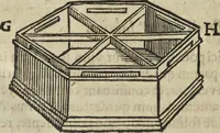 An illustration from Oculus artificialis teledioptricus, sive, Telescopium : ex abditis rerum naturalium & artificialium principiis protractum novâ methodo, eâque solidâ explicatum ac comprimis è triplici fundamento physico seu naturali, mathematico dioptrico et mechanico, seu practico stabilitum ... (1685)