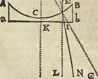 An illustration from Oculus artificialis teledioptricus, sive, Telescopium : ex abditis rerum naturalium & artificialium principiis protractum novâ methodo, eâque solidâ explicatum ac comprimis è triplici fundamento physico seu naturali, mathematico dioptrico et mechanico, seu practico stabilitum ... (1685)