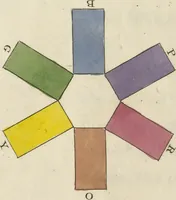 An illustration from A practical essay on the art of colouring and painting landscapes in water colours : with ten illustrative engravings (1836)