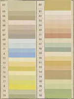 An illustration from Paint & colour mixing, a practical handbook : for painters, decorators, artists and all who have to mix colours, containing 287 samples of actual oil- and water-paints and water-colours of various colours, including the principal graining grounds, and upwards of 600 different colour mixtures, with instructions on colour and paint mixing generally, testing colours, etc., etc. with thirteen coloured plates (1906)