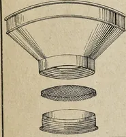 An illustration from Paint & colour mixing, a practical handbook : for painters, decorators, artists and all who have to mix colours, containing 287 samples of actual oil- and water-paints and water-colours of various colours, including the principal graining grounds, and upwards of 600 different colour mixtures, with instructions on colour and paint mixing generally, testing colours, etc., etc. with thirteen coloured plates (1906)