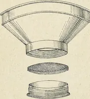 An illustration from Paint & colour mixing, a practical handbook : for painters, decorators, artists and all who have to mix colours, containing 287 samples of actual oil- and water-paints and water-colours of various colours, including the principal graining grounds, and upwards of 600 different colour mixtures, with instructions on colour and paint mixing generally, testing colours, etc., etc. with thirteen coloured plates (1906)