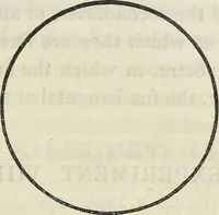 An illustration from Chromatography, or, A treatise on colours and pigments : and of their powers in painting, &c. (1835)