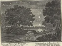 An illustration from Biblisches Engel- u. Kunst Werck : alles das jenige, was in Heiliger Göttlicher Schrifft Altes und Neuen Testaments von den heiligen Engeln Gottes ... zu finden ist ... : mit Fleiss zusammen getragen, in Kupffer gestochen und verlegt (1705)