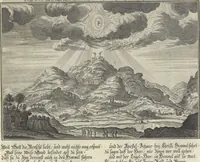 An illustration from Biblisches Engel- u. Kunst Werck : alles das jenige, was in Heiliger Göttlicher Schrifft Altes und Neuen Testaments von den heiligen Engeln Gottes ... zu finden ist ... : mit Fleiss zusammen getragen, in Kupffer gestochen und verlegt (1705)