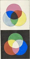 An illustration from Principles of the science of colour : concisely stated to aid and promote their useful application in the decorative arts (1872)