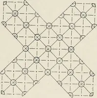 An illustration from Principles of the science of colour : concisely stated to aid and promote their useful application in the decorative arts (1872)