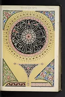 Picture 204 of 387 from The grammar of ornament (1868), leaf 146