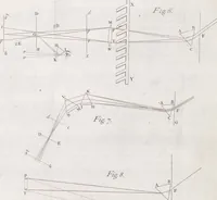 An illustration from Opticks, or, A treatise of the reflexions, refractions, inflexions and colours of light ; Also two treatises of the species and magnitude of curvilinear figures (1704)