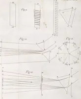 An illustration from Opticks, or, A treatise of the reflexions, refractions, inflexions and colours of light ; Also two treatises of the species and magnitude of curvilinear figures (1704)