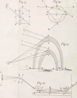 An illustration from Opticks, or, A treatise of the reflexions, refractions, inflexions and colours of light ; Also two treatises of the species and magnitude of curvilinear figures (1704)