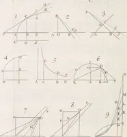 An illustration from Opticks, or, A treatise of the reflexions, refractions, inflexions and colours of light ; Also two treatises of the species and magnitude of curvilinear figures (1704)