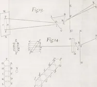 An illustration from Opticks, or, A treatise of the reflexions, refractions, inflexions and colours of light ; Also two treatises of the species and magnitude of curvilinear figures (1704)