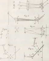 An illustration from Opticks, or, A treatise of the reflexions, refractions, inflexions and colours of light ; Also two treatises of the species and magnitude of curvilinear figures (1704)