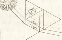 An illustration from Nouuelles obseruations et conjectures sur l'iris (1650)