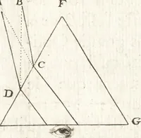 An illustration from Nouuelles obseruations et conjectures sur l'iris (1650)