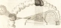 An illustration from Nouuelles obseruations et conjectures sur l'iris (1650)