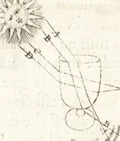 An illustration from Nouuelles obseruations et conjectures sur l'iris (1650)